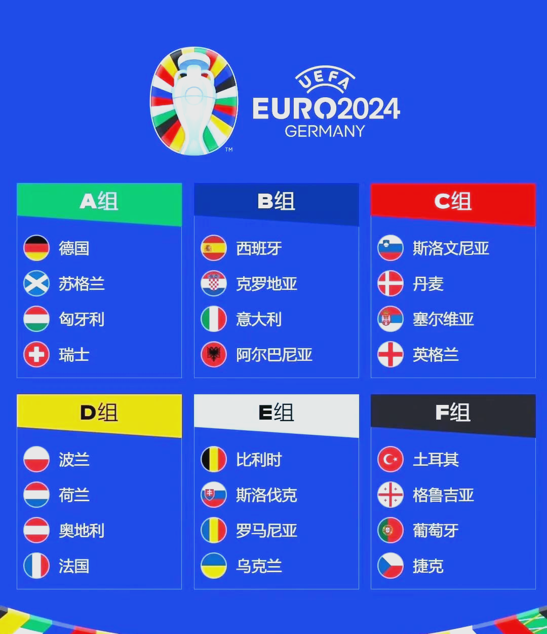 欧洲杯预选赛赛程紧张，球队备战心态平稳