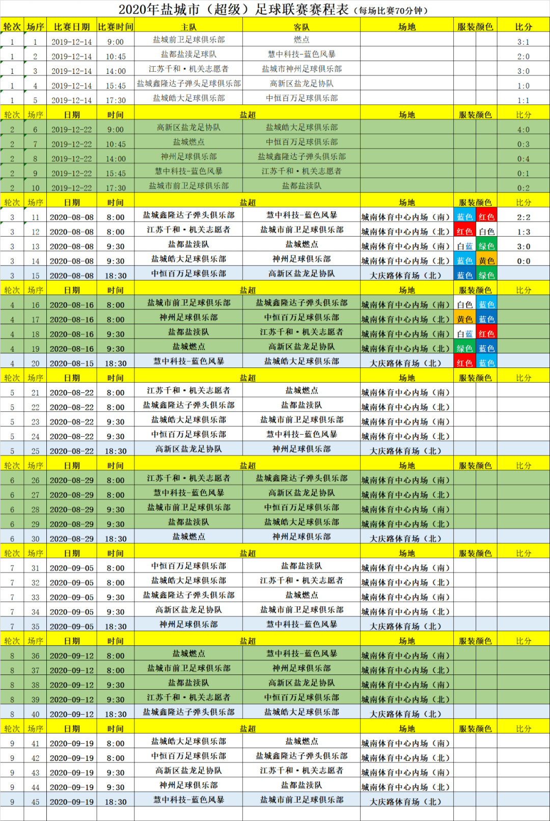 半岛体育直播-高水平足球联赛的近期比赛赛程安排情报公开的简单介绍