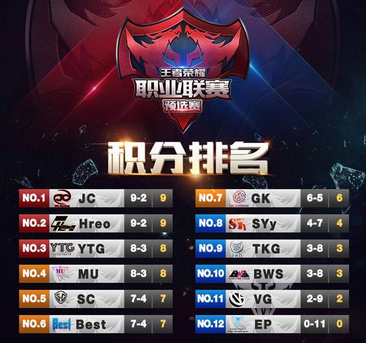 PSG主场豪取分，领跑榜单！的简单介绍