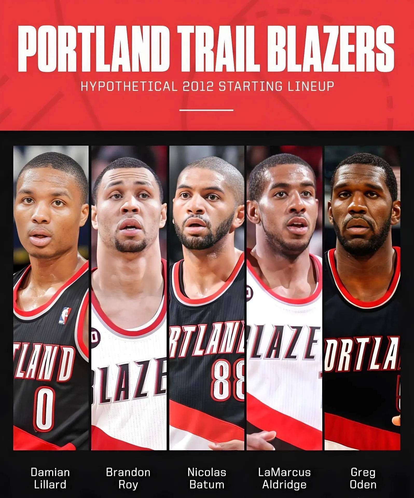 开拓者队凭借进攻优势，击败灰熊队