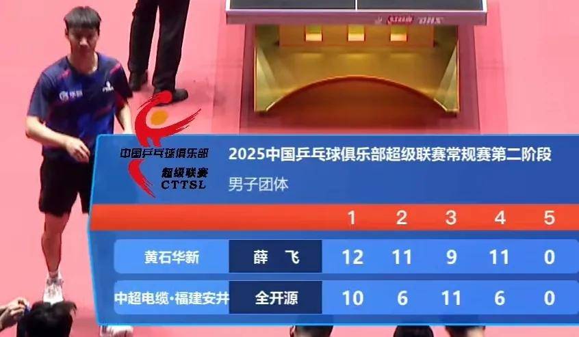 包含紧急通知：外援因伤退出国外联赛最后一场比赛的词条