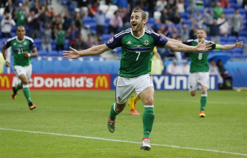 半岛体育网站入口-包含北爱尔兰逆转乌克兰，小组积分有所提升的词条