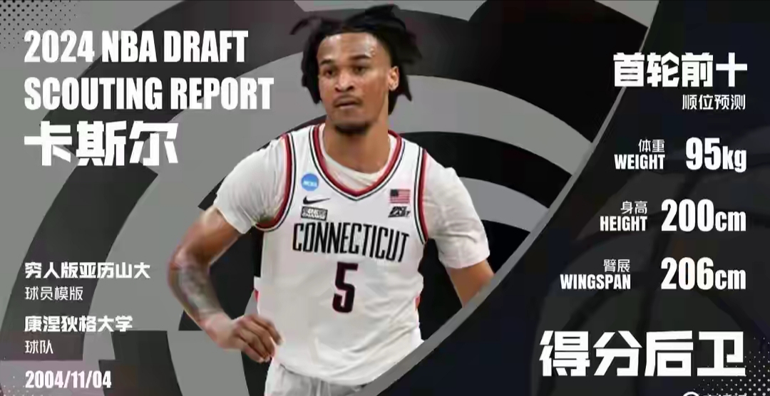 包含火箭队长接受采访透露球队内幕的词条