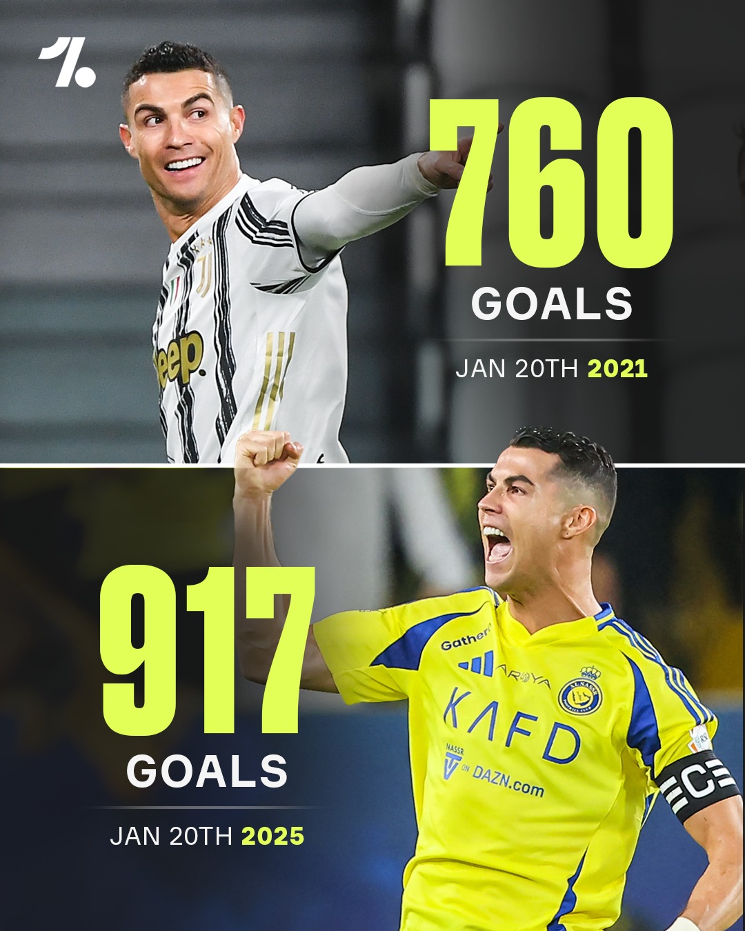 半岛体育官方登录入口-C罗发文宣告别利雅得！以高额年薪出发，寻求新挑战